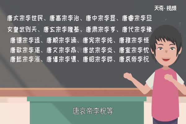 唐朝皇帝顺序表  唐朝皇帝有哪些
