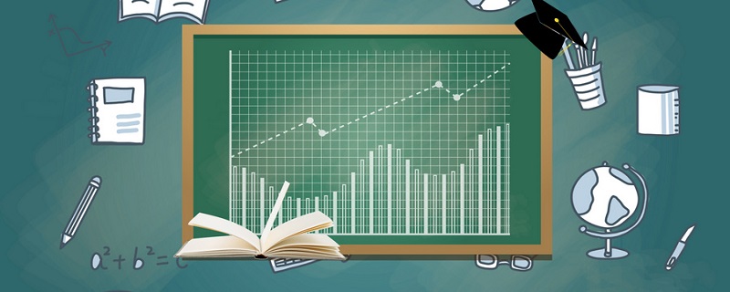 0.412的计数单位是千分位对吗 0.412的计数单位是千分位对不对