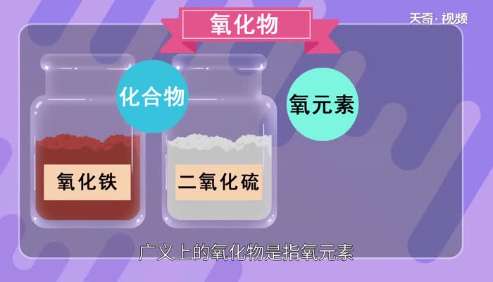 氧化物的定义 氧化物基本概念