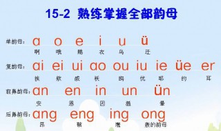 复韵母都有什么（复韵母都有什么拼音）
