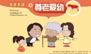 家庭美德的主要内容（家庭美德的主要内容是什么）