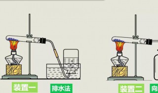 加热高锰酸钾制氧气（加热高锰酸钾制氧气的化学反应方程式）