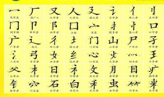 偏旁部首大全及名称是什么（偏旁部首大全及名称是什么字）