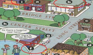 places什么意思 places什么意思中文