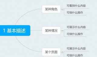 prd是什么意思 示波器prd是什么意思