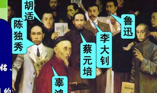 新文化运动的思想（新文化运动的思想主张）