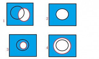 空集是什么意思（0属于空集吗为什么）