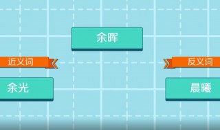 余晖是什么意思 迂回是什么意思