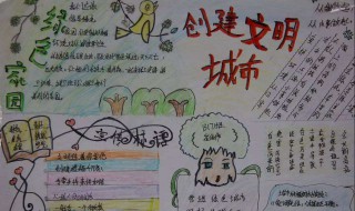 创城手抄报内容 我家与创城手抄报内容