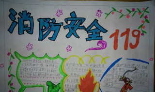 防火手抄报内容（防火手抄报内容文字简短）