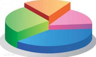 矢量图是什么意思（位图是什么意思）