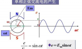 直流电和交流电的区别（新能源直流电和交流电的区别）