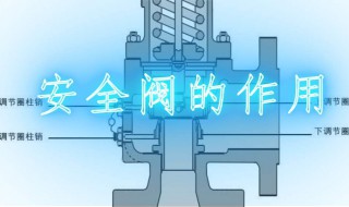 安全阀的作用是怎样实现的（安全阀的作用是怎样实现的?）
