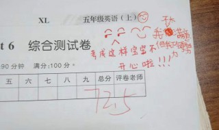 家长的意见怎么写20字（家长的意见怎么写20字家长评语和期望）