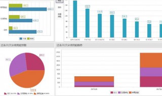 同比和环比计算公式（同比跟环比的计算方法）