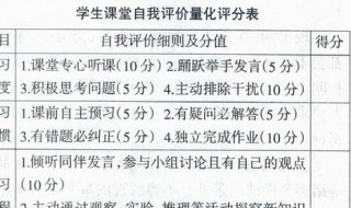 自评该怎么写 自评该怎么写好