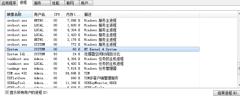 system能关闭吗 关闭system有什么影响