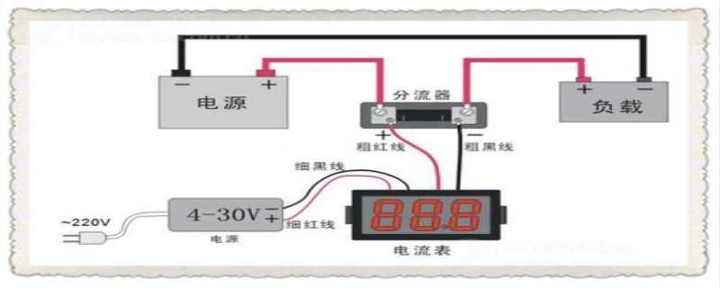 分流器的作用是什么 分流器的作用是什么原理